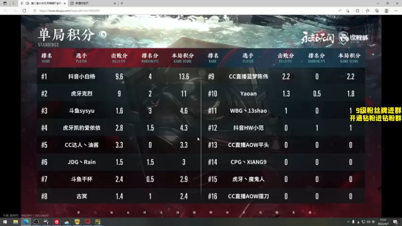 【2022-04-07 17点场】三酒OuO：三酒の大成刀圆满弓