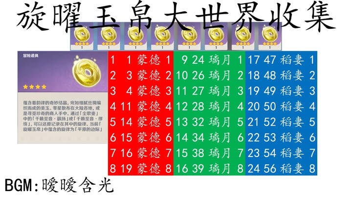 旋曜玉帛 大世界收集（共计24处）