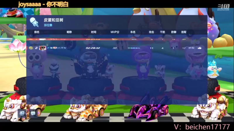 【2022-04-03 01点场】落叶Bm：只是帅出天际罢了！