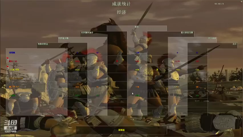 【2022-04-09 02点场】明哥289：明哥289的直播间，罗马复兴