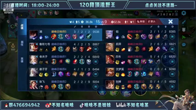 【2022-04-08 23点场】昧昧不是妹妹：巅峰总不会只充满悲伤