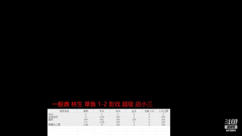 【2022-04-08 15点场】淋淋雨829：圣战迷恋的直播间