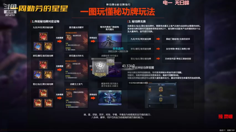 【2022-04-07 18点场】一周小星星OvO：无论几岁~XX万岁~