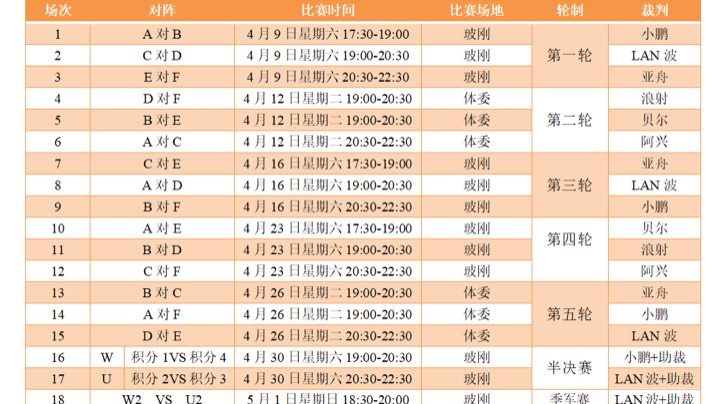 第三届钢筋潮牌杯