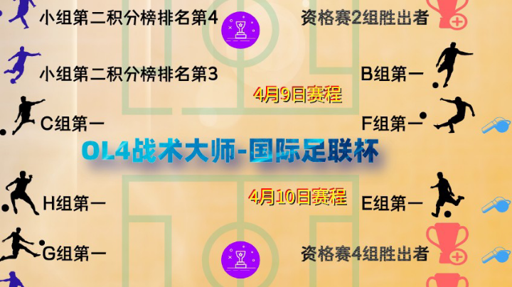 8分之一决赛【3】