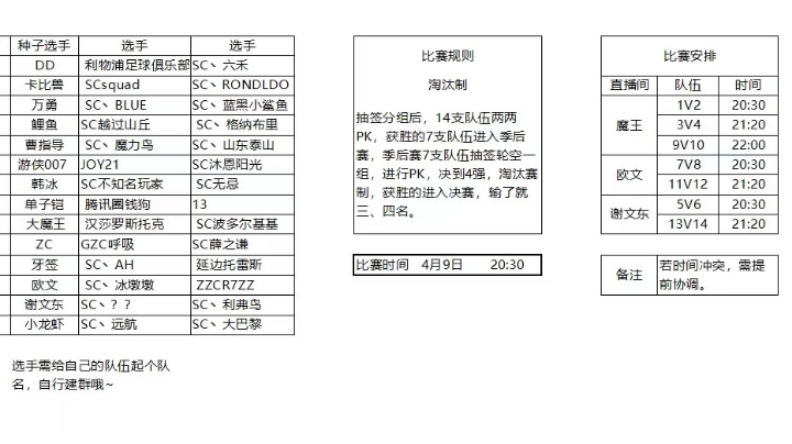 联盟杯14进7