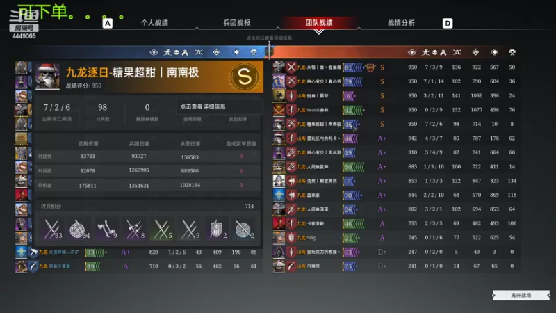 【2022-04-09 00点场】王下丶宇文情：TKT：排位赛