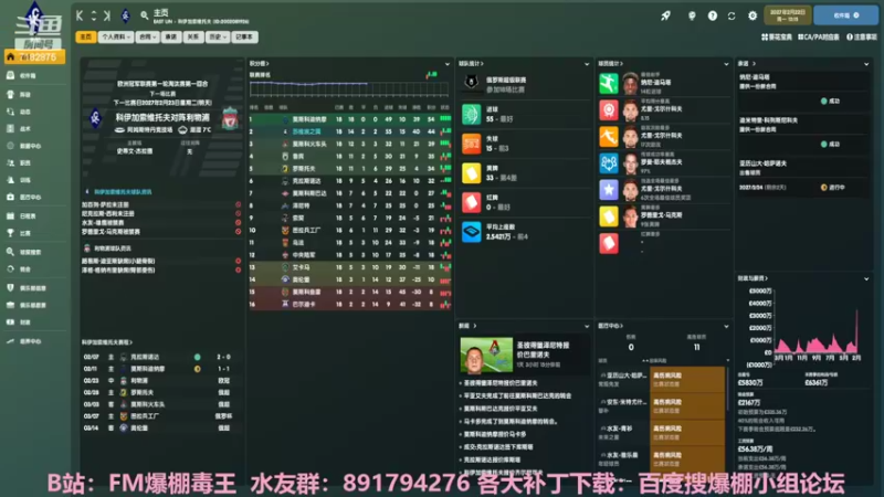 【2022-04-10 20点场】FM爆棚毒王：小球会的欧冠梦（俄超第6年）29