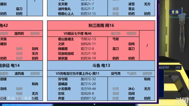 【2022-04-09 22点场】花舞剑：两届冠军带你看比赛