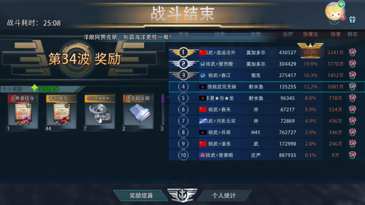 日常战役