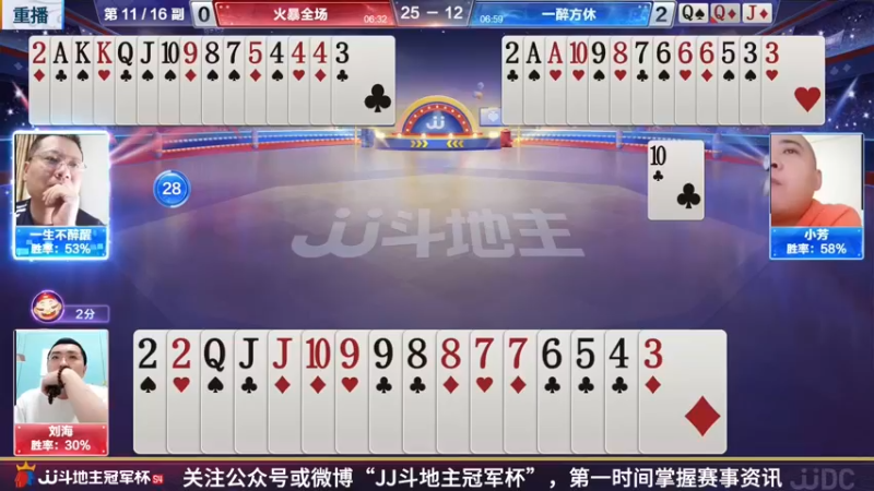 【2022-04-10 21点场】JJ斗地主官方：JJ斗地主2V2擂台赛