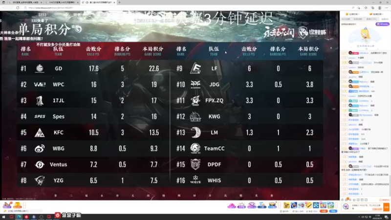 【2022-04-10 18点场】意念Oo：念念子:锦鲤杯加油 7426997