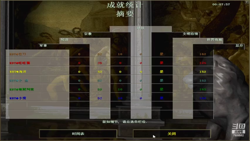 飘哥、小鱼、旺旺猫 1：3小贤、判官、海洋下集