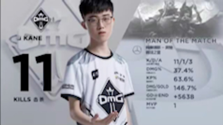 kane晕晕发布了一个斗鱼视频2022-04-11