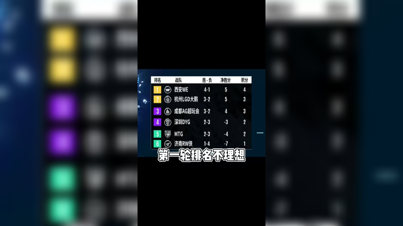 竟然拿到海报了，可恶的小义！