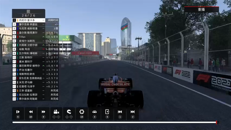 【2022-04-05 11点场】倜冉：F12021:阿尔法罗密欧十年老粉