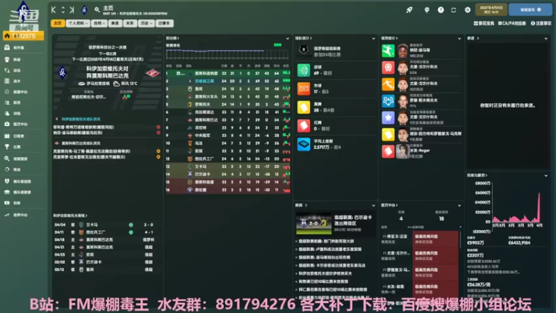 【2022-04-11 19点场】FM爆棚毒王：小球会的欧冠梦（俄超第6年）30