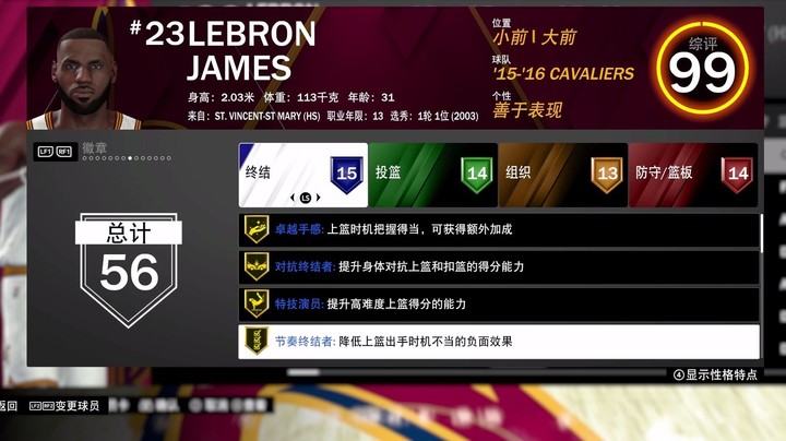 【2KOL2】那些未出了历史球员：15-16骑士