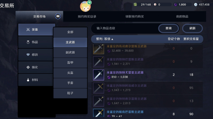 666