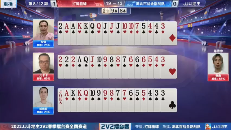 【2022-04-13 07点场】JJ斗地主官方：JJ斗地主2V2擂台赛