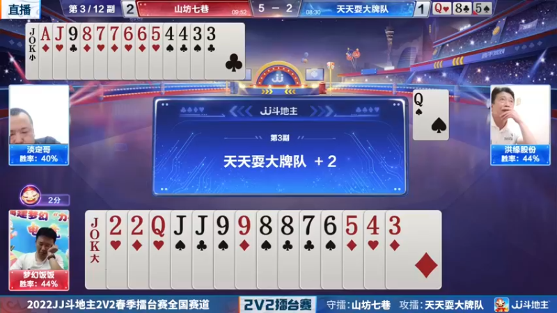 【2022-04-14 19点场】JJ斗地主官方：JJ斗地主2V2擂台赛
