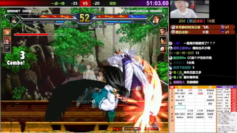 【2022-04-13 21点场】那日的风：【MUGEN】晚上好 朋友们