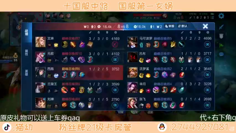 【2022-04-14 13点场】猫幼zzz：（今天双倍）真的没什么的