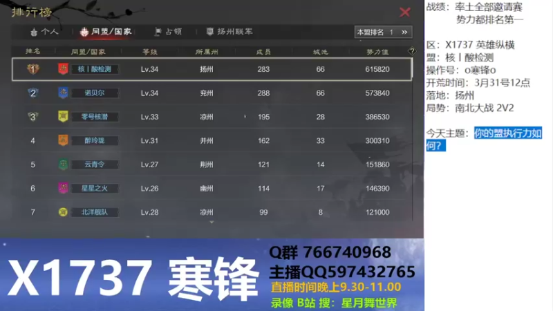 【2022-04-09 21点场】星月舞世界：你的盟执行力如何？
