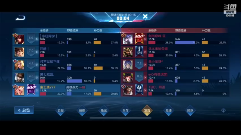 【2022-04-14 12点场】自小语：赛季加油呜呜呜