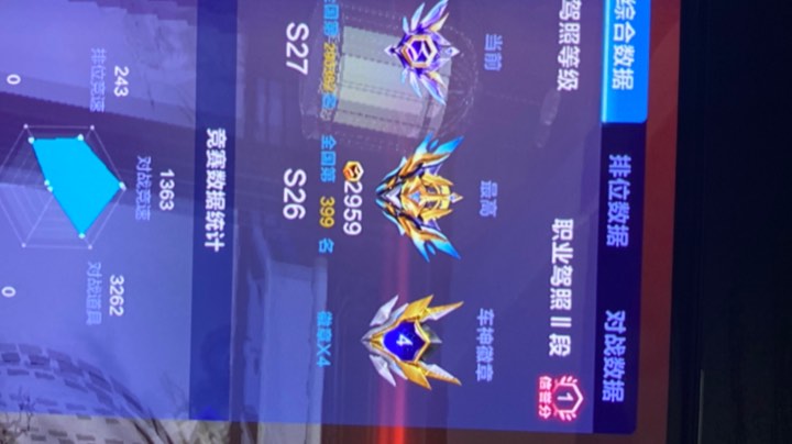 Q区高分排位