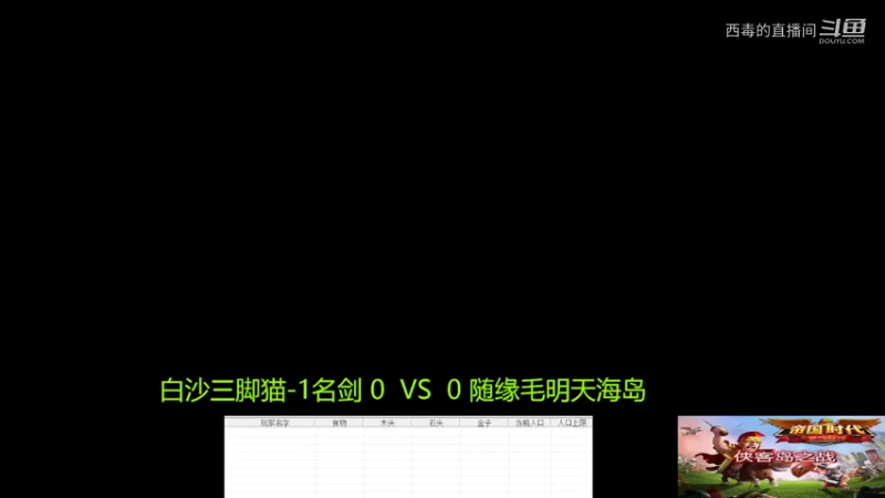 白沙组3：0随缘组