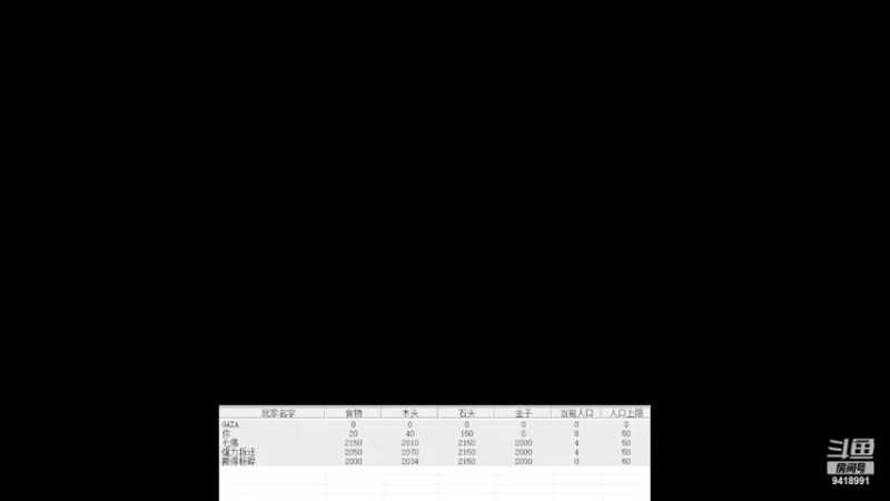 【2022-04-13 22点场】淋淋雨829：圣战迷恋的直播间