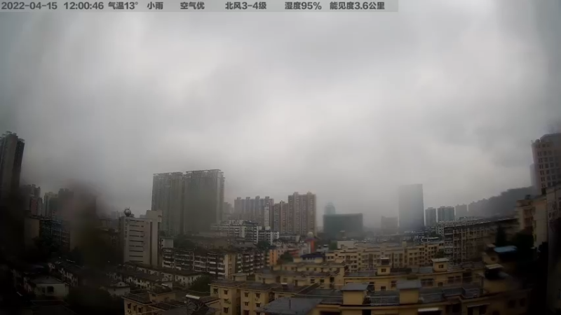 【2022-04-15 12点场】超级小桀：周五了，咬咬牙吧
