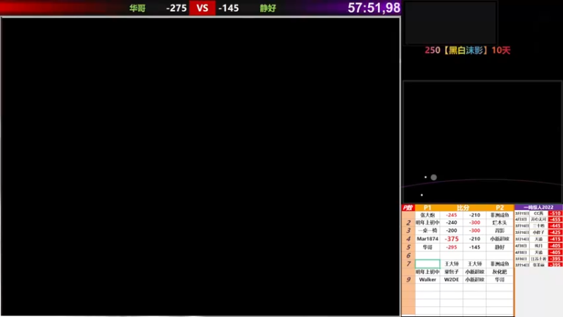 【2022-04-14 18点场】那日的风：【MUGEN】晚上好 朋友们
