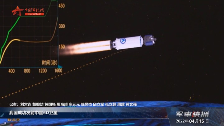 我国成功发射中星6D卫星