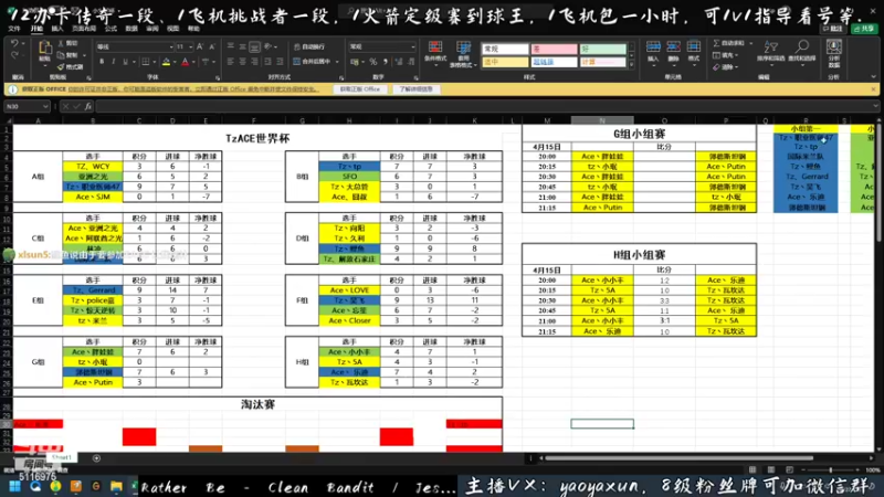 【2022-04-15 21点场】苏州666yaotp：【tp】晚间出没