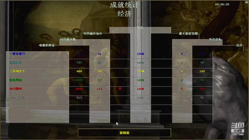 【2022-04-16 15点场】明哥289：明哥289的直播间，罗马复兴