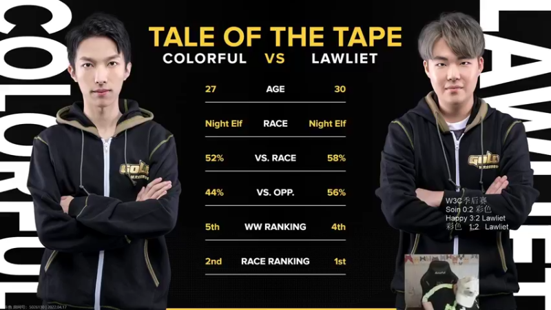 【TED出品】W3C败决 彩色 vs Lawliet 下 以逸待劳
