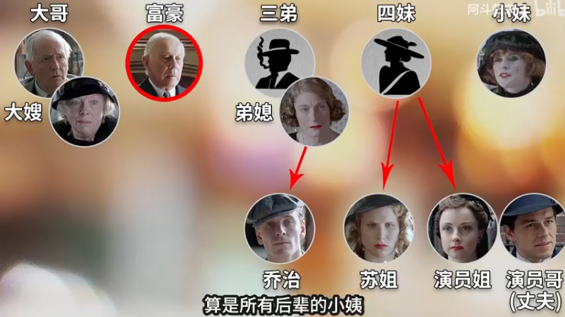 【2022-04-18 17点场】SAYA丶J：纯纯逆天哥的直播间