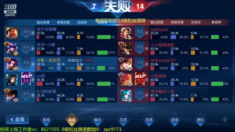 【2022-04-17 23点场】青鸾少年云天河：黄刀芈月制霸野区！