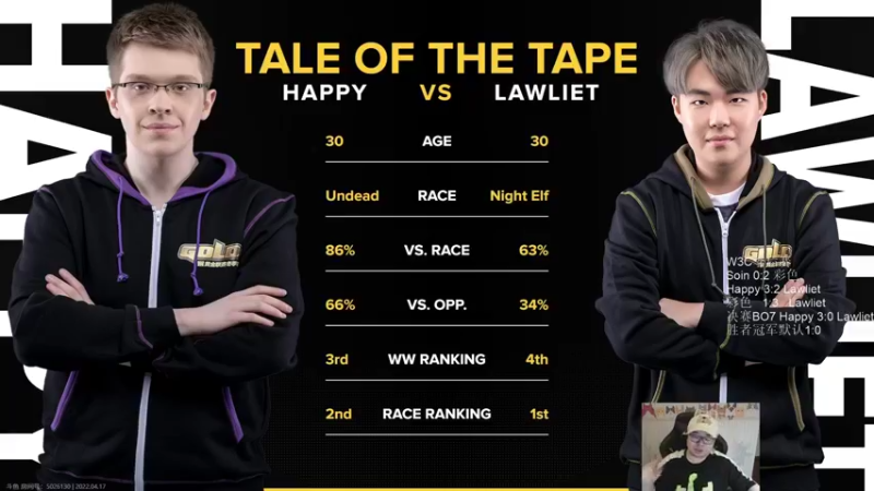 【TED出品】W3C决赛 Happy vs Lawliet 下 活生生饿死