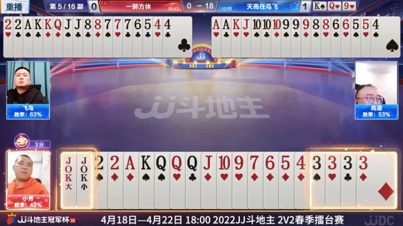 【2022-04-18 04点场】JJ斗地主官方：JJ斗地主2V2擂台赛