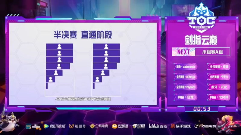 【2022-04-19 20点场】童扬korol丶：童扬第一视角