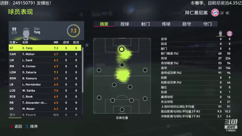 【2022-04-19 12点场】新秀老吴：FIFA22水友联盟新赛季！