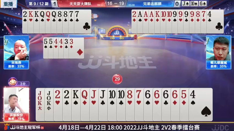【2022-04-19 07点场】JJ斗地主官方：JJ斗地主2V2擂台赛