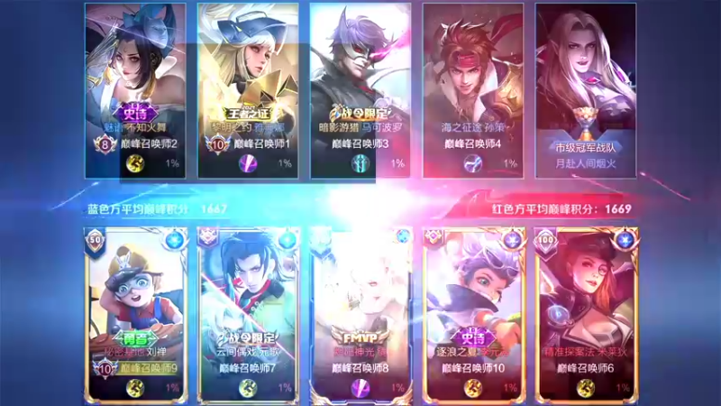 【2022-04-19 15点场】sViper丶阿灿：阿灿：嘘，多了就烦