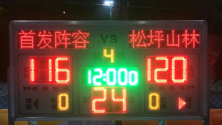 333