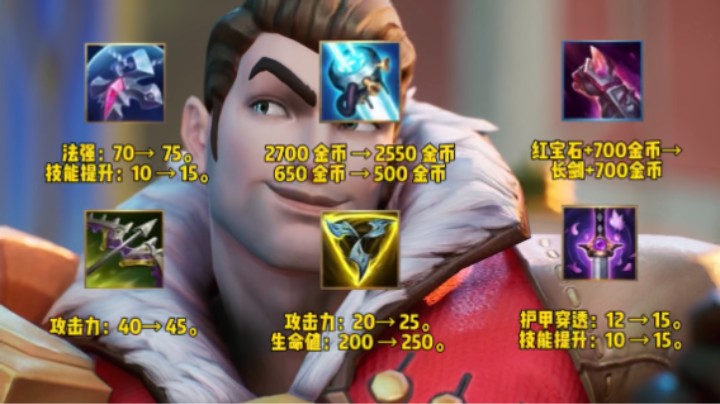 英雄联盟手游：3.1B版本平衡调整，艾克已确定上线！