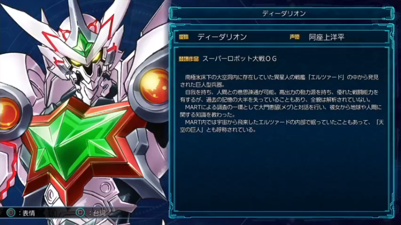 【2022-04-20 12点场】DaBoon：老游戏 老故事