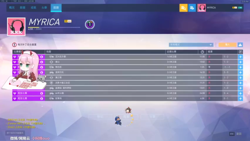 【2022-04-20 14点场】晚晚呦：【晚晚】周三愉快 •͈ᴗ•͈◞ෆ